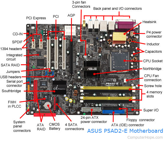 motherboards